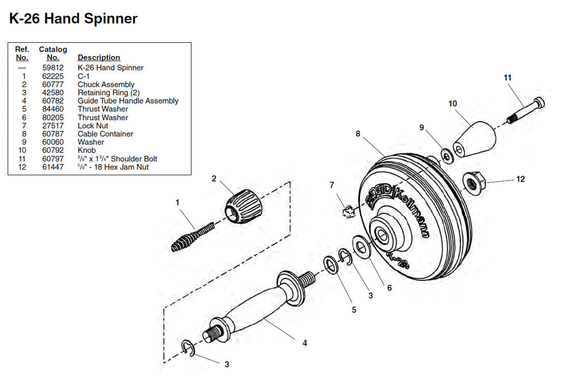 RIDGID（リジッド） ハンドル､ASMガイドチューブ F/K-26 60782