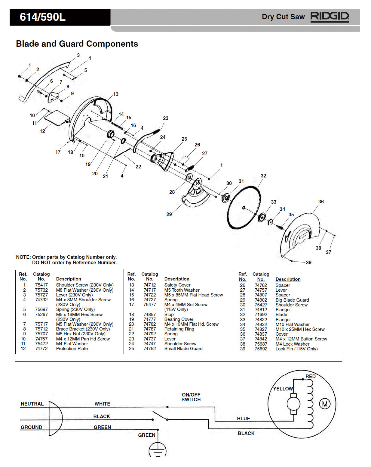 RIDGID（リジッド） ショルダー スクリュー F/614 (2個入) 75417