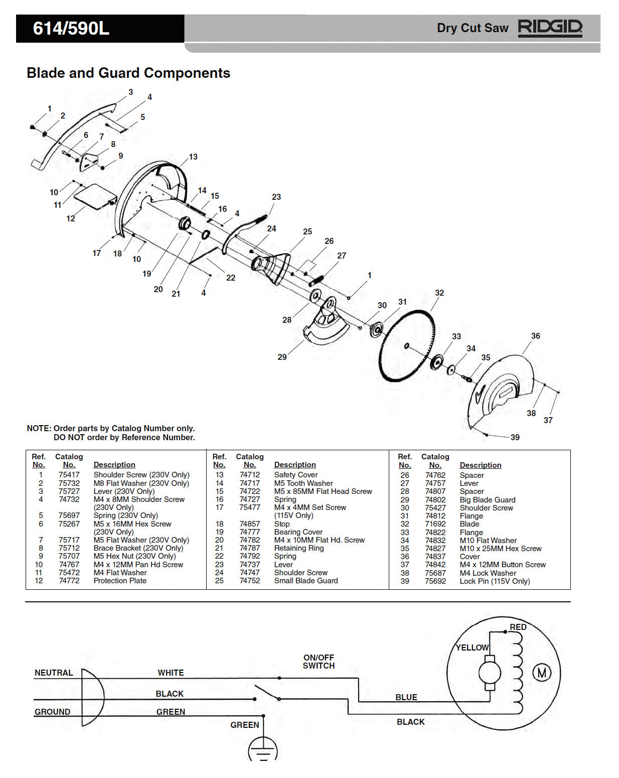 RIDGID（リジッド） スクリュー F/614 (4個入) 74782