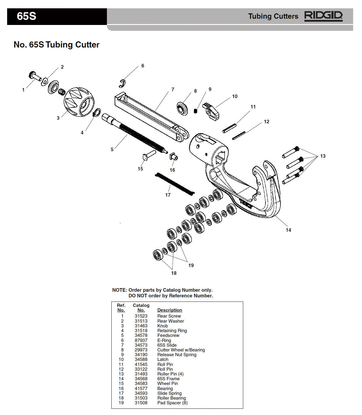 RIDGID（リジッド） フィード スクリュー F/65S 34578