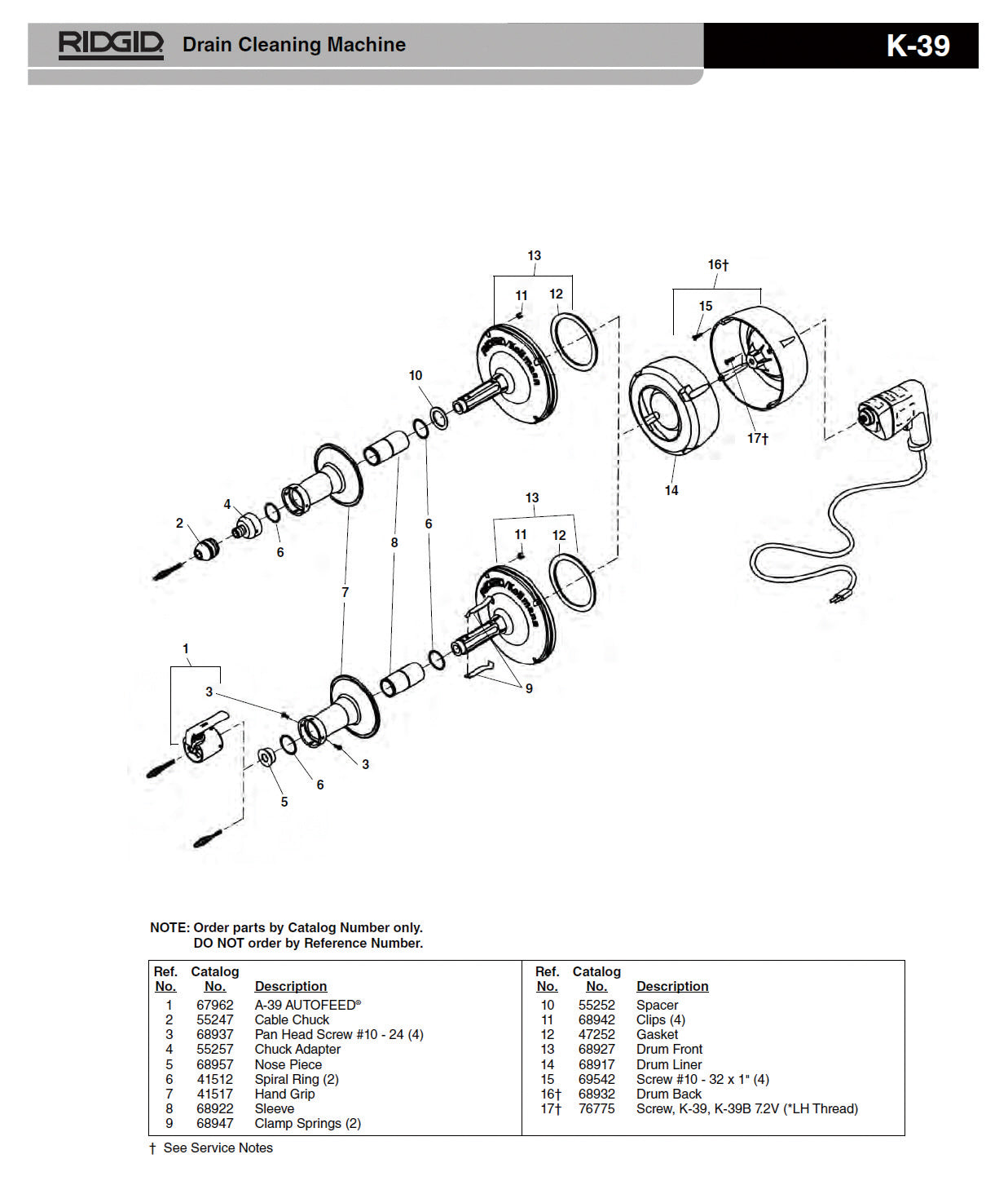 RIDGID（リジッド） A-2986 スクリュー F/K-36 76775