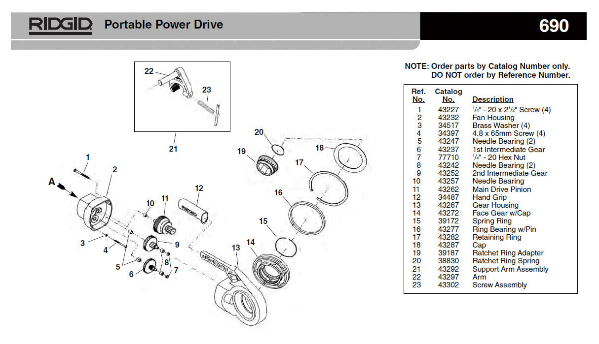 RIDGID（リジッド） メイン ドライブ ピニオン F/690 43262