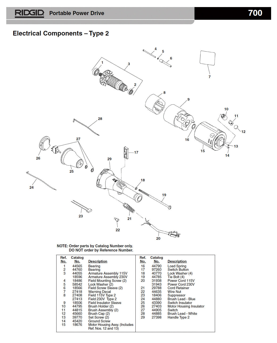 RIDGID（リジッド） スクリュー F/1822 (5個入) 39770
