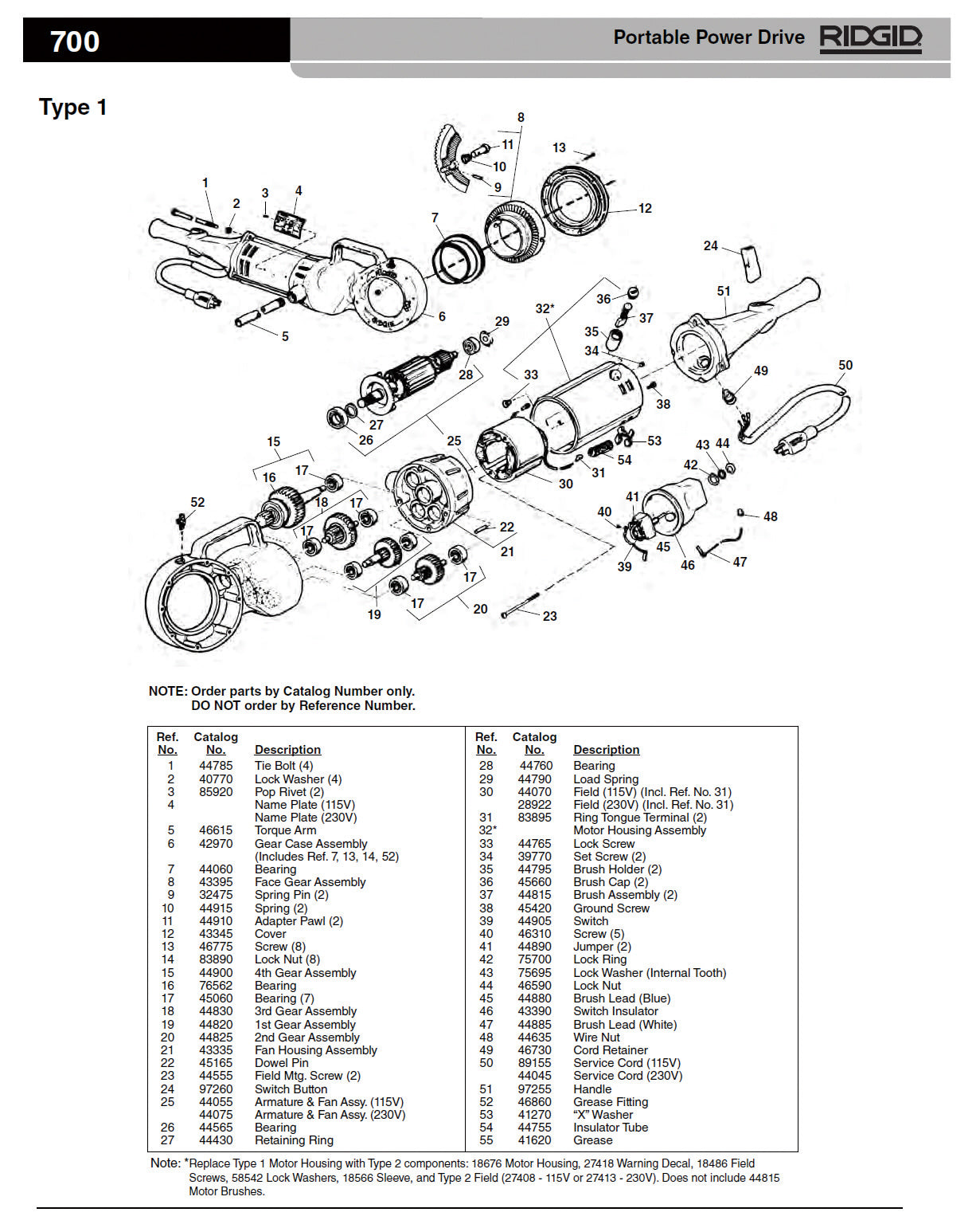 RIDGID（リジッド） E-1495 スクリュー F/1822 (2個入) 44555