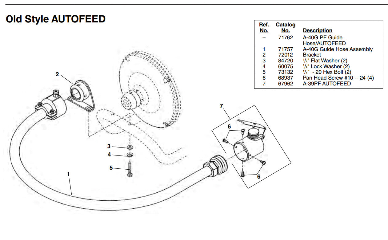 RIDGID（リジッド） A-40GPF オート フィード F/K-40 71762
