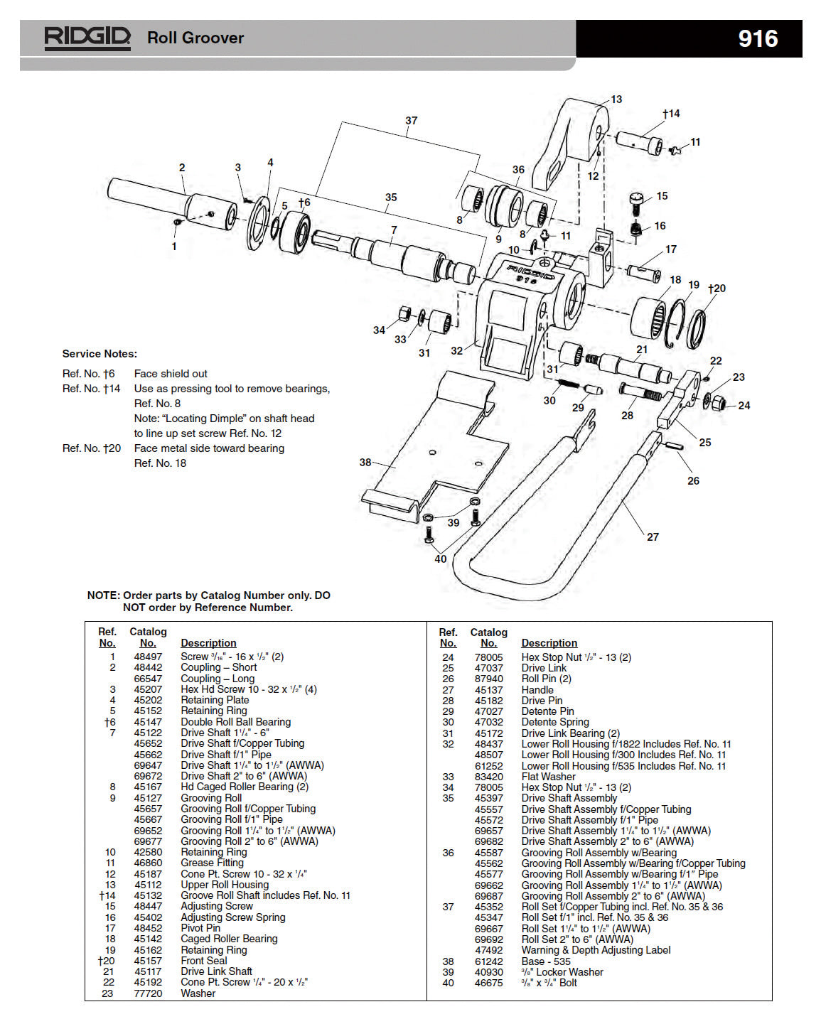 RIDGID（リジッド） ロール ピン F/924.926 87940