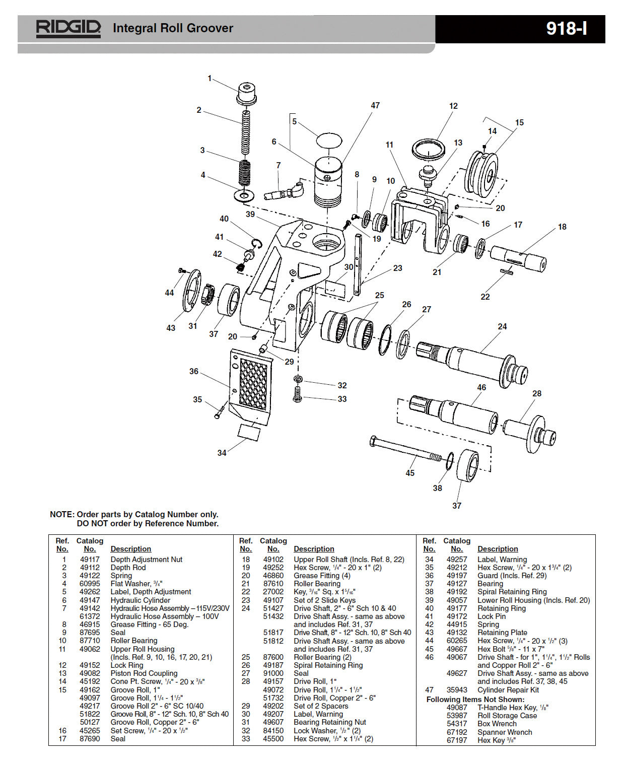 RIDGID（リジッド） 200ー300A グルーブ ロール F/918 51822