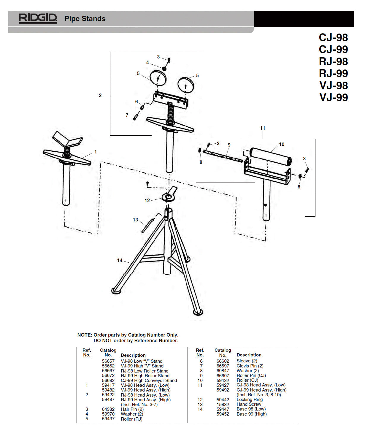 RIDGID（リジッド） フラットワッシャー F/RJ98ー99 59970
