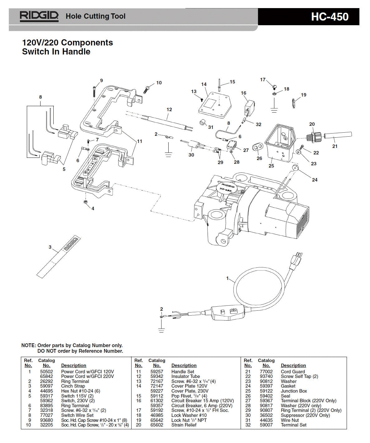 RIDGID（リジッド） コード ガード F/HC-450 77002