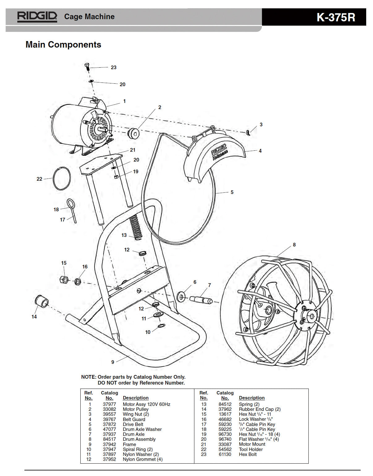 RIDGID（リジッド） ロックワッシャー F/K-375 46682