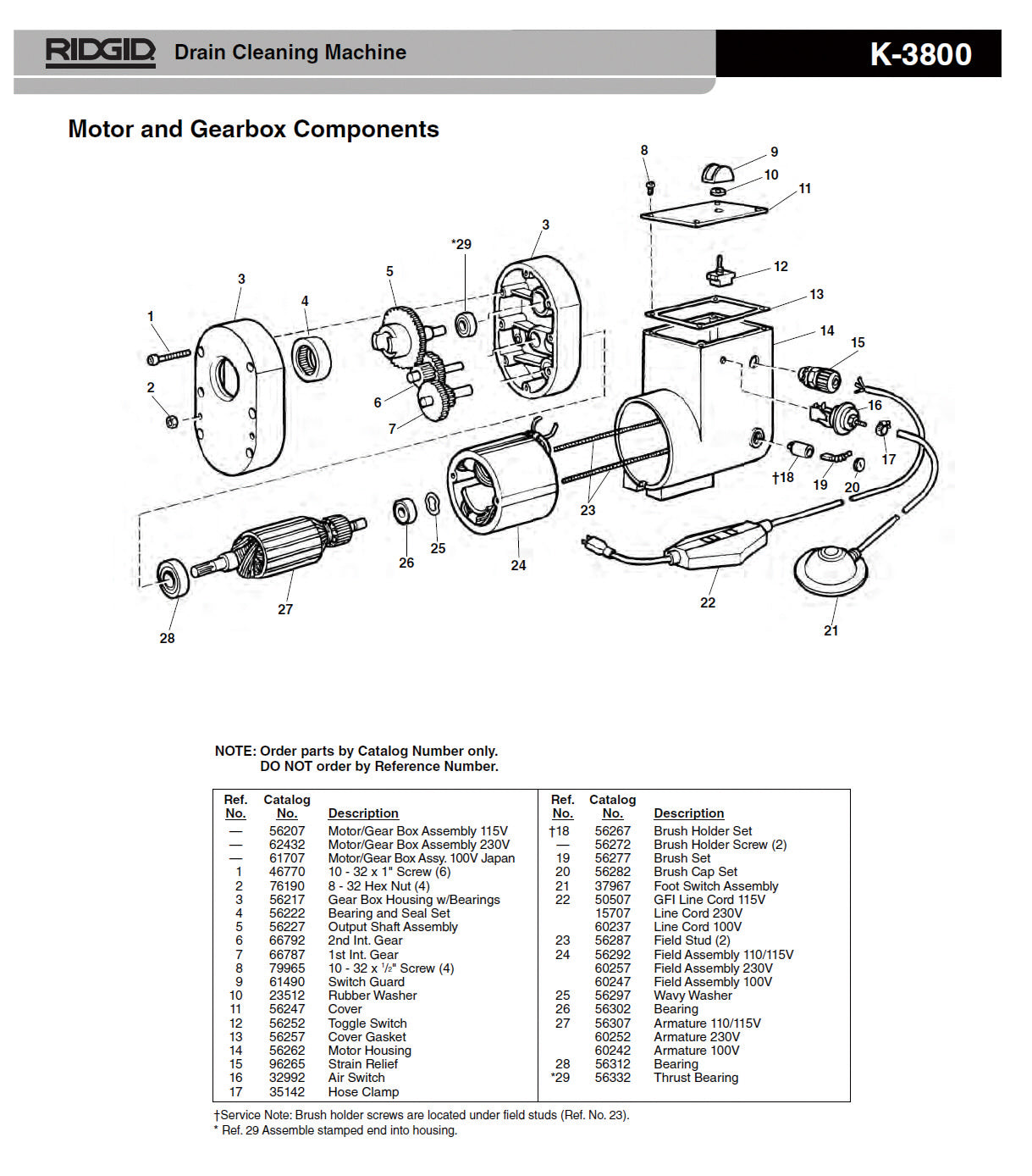 RIDGID（リジッド） アマチュアベアリング F/K-3800 56302