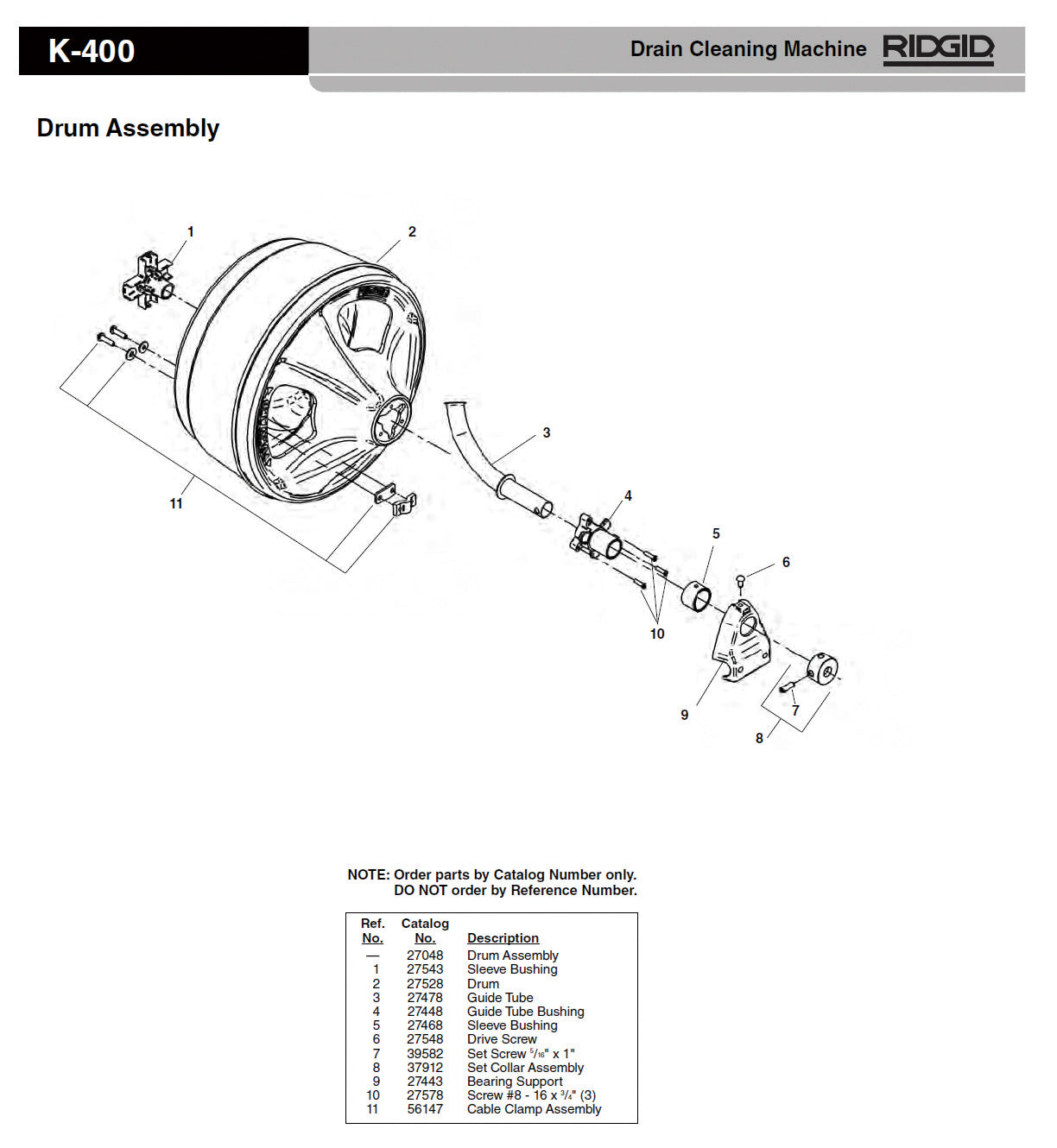 RIDGID（リジッド） サポート ベアリング F/K-400 27443