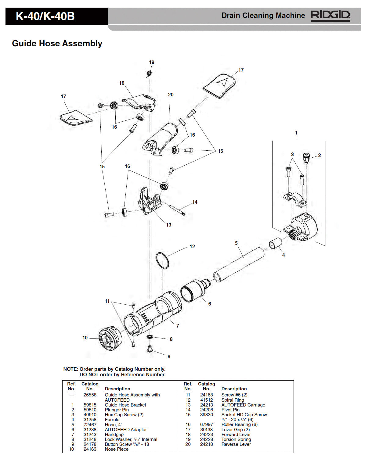 RIDGID（リジッド） ガイド ホース ブラケット F/K-40 59815