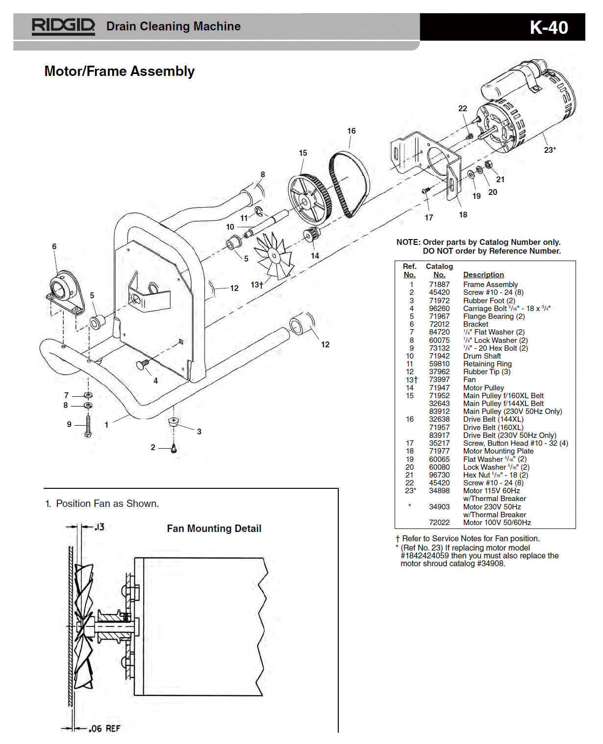 RIDGID（リジッド） モーター F/K-40 71947