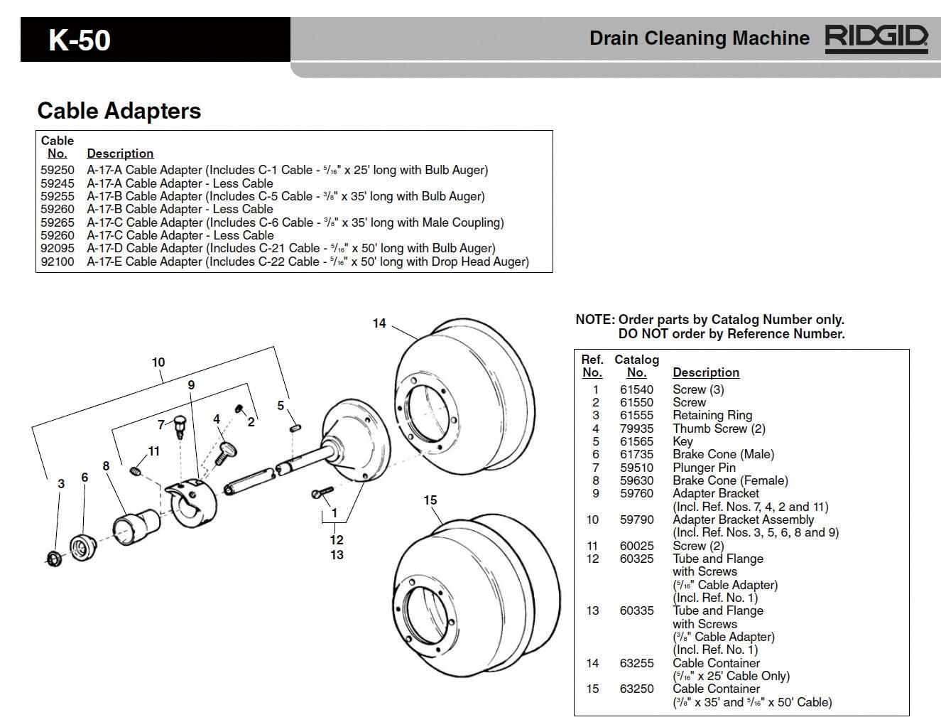 RIDGID（リジッド） ガイド チューブ F/K-50 60325