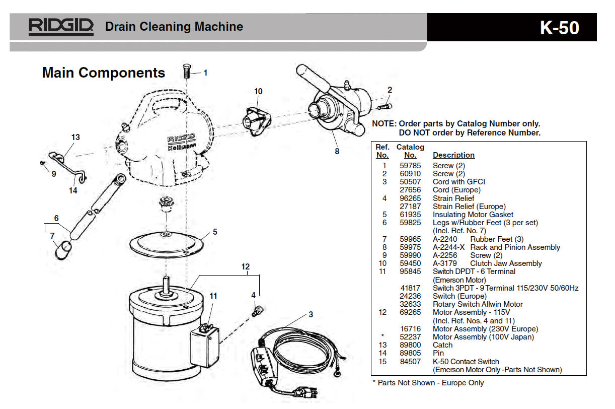 RIDGID（リジッド） B-1882 ガスケット F/K-50 61935
