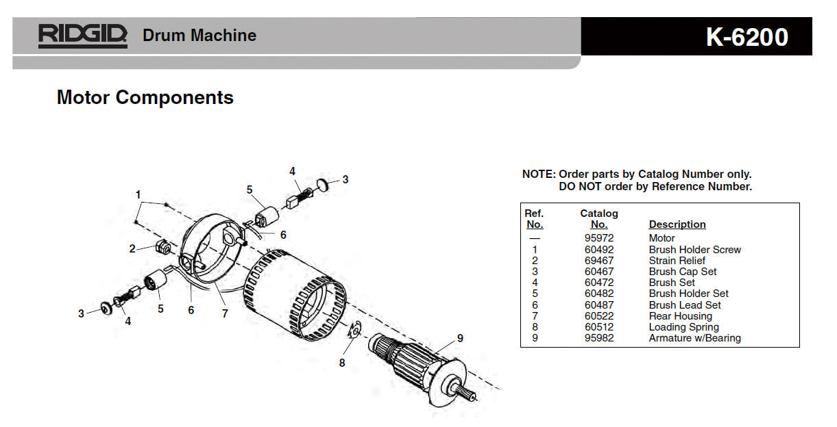 RIDGID（リジッド） カーボンブラシ F/1210 60472
