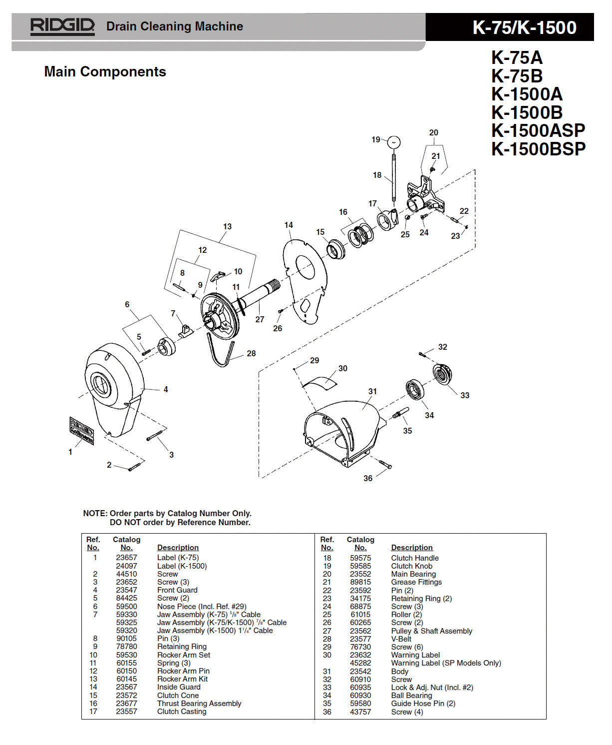 RIDGID（リジッド） A-2310 ロッカーアームピン F/K-150- (3個入) 60150