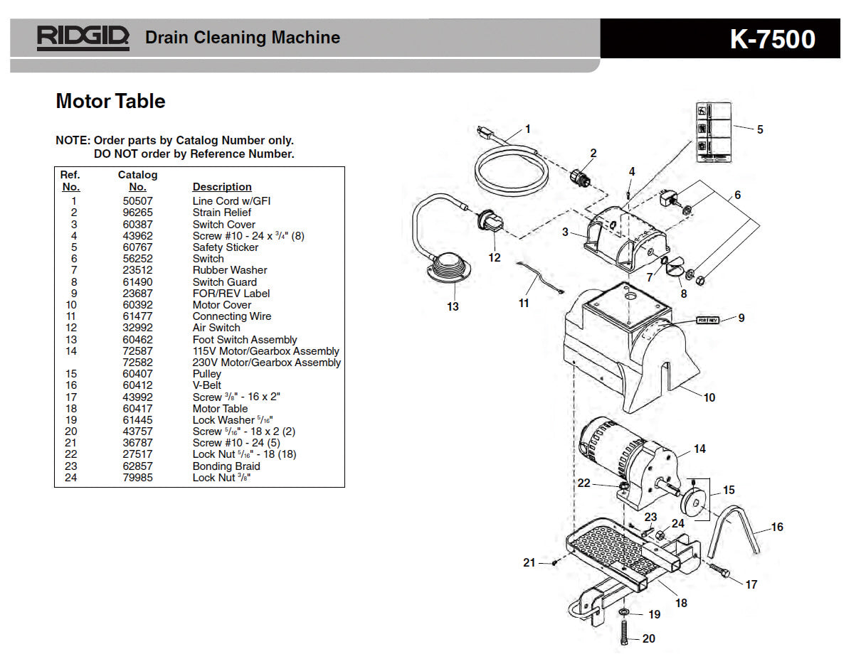 RIDGID（リジッド） E-1690 ストップナット F/466 79985