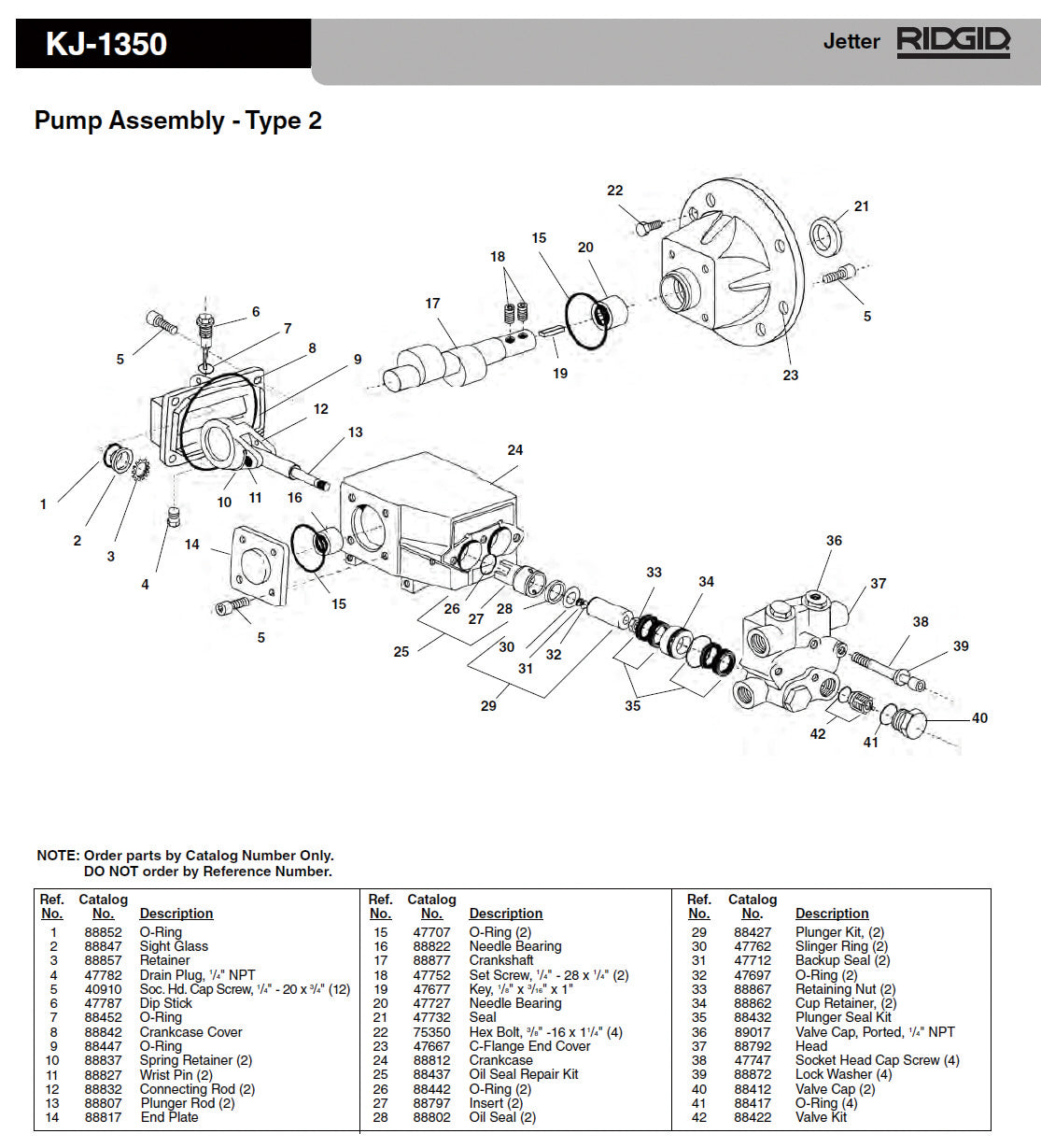 RIDGID（リジッド） E-396 ヘックス ボルト F/1224 75350