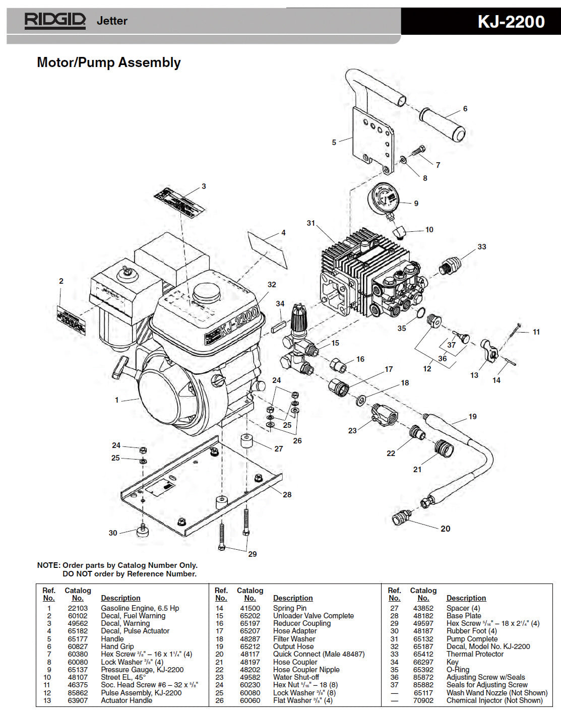 RIDGID（リジッド） サーマル リリーフ バルブ F/KJ-2200 65412