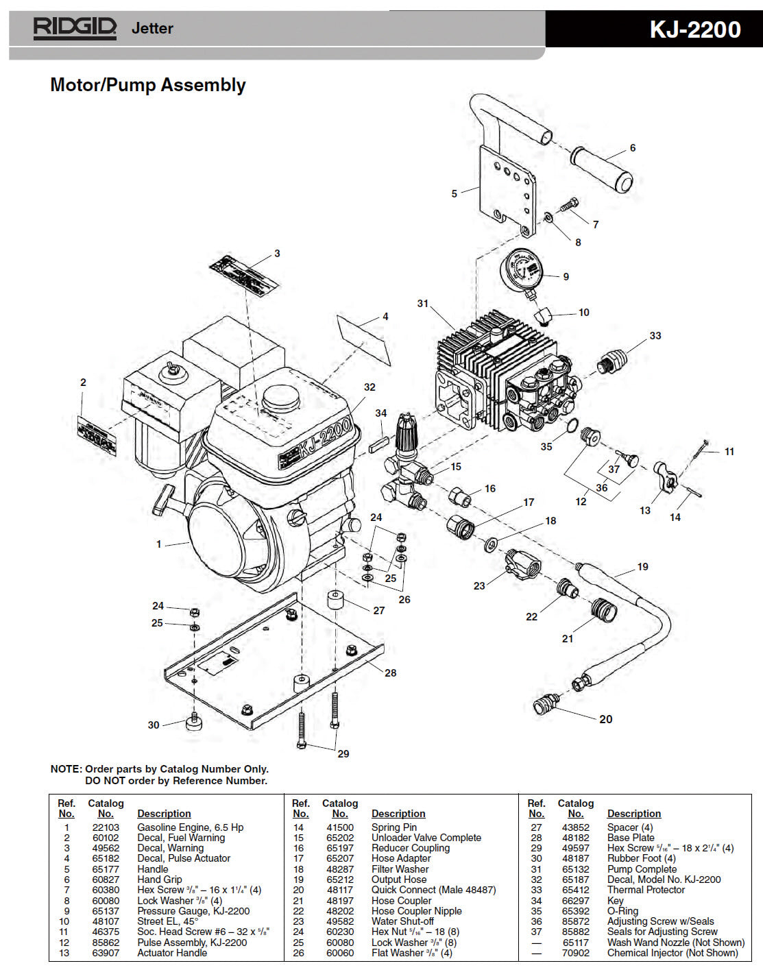 RIDGID（リジッド） ウォーニング用ステッカー F/KJ-2200 49562