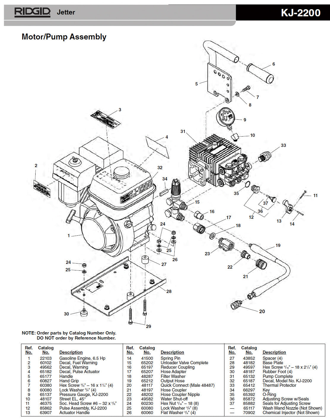 RIDGID（リジッド） ホース アダプター F/KJ-2200 65207