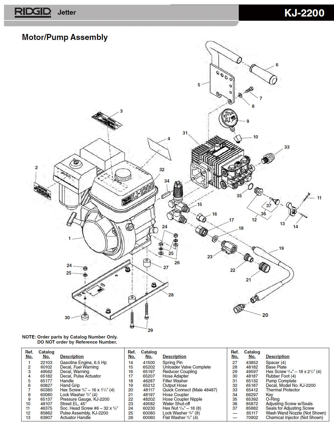RIDGID（リジッド） アウトプット ホース F/KJ-2200 65212