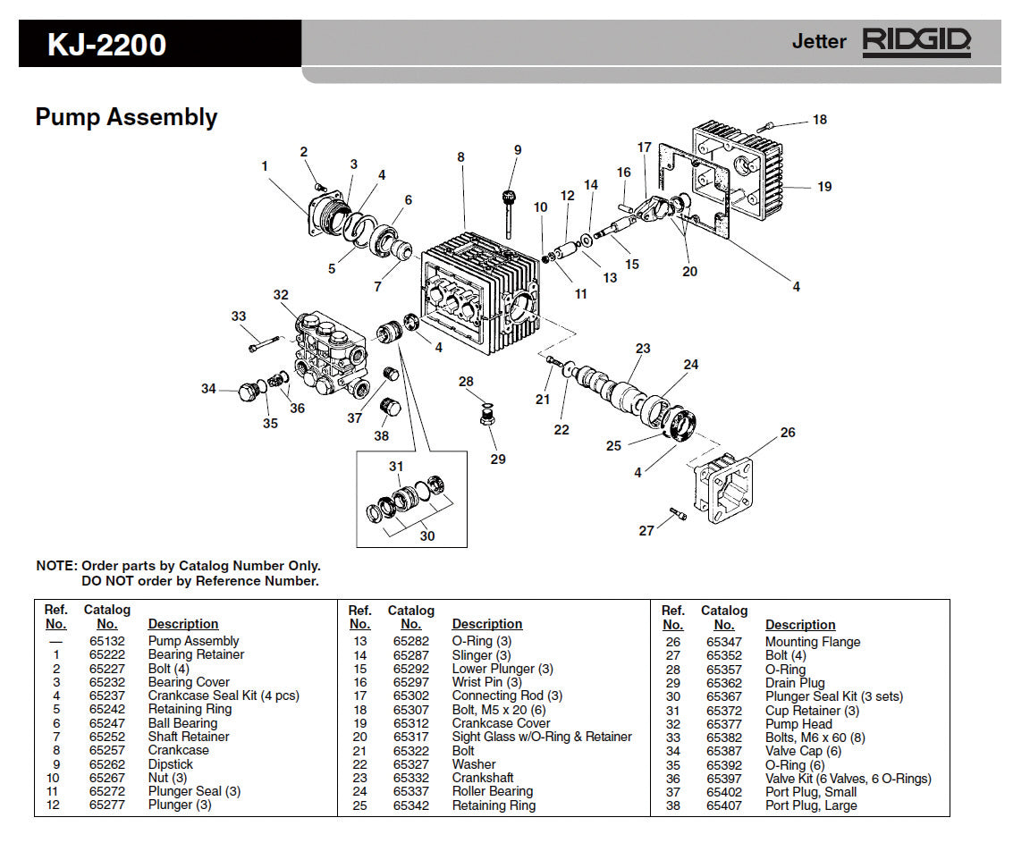 RIDGID（リジッド） プランジャー F/KJ-2200 65277