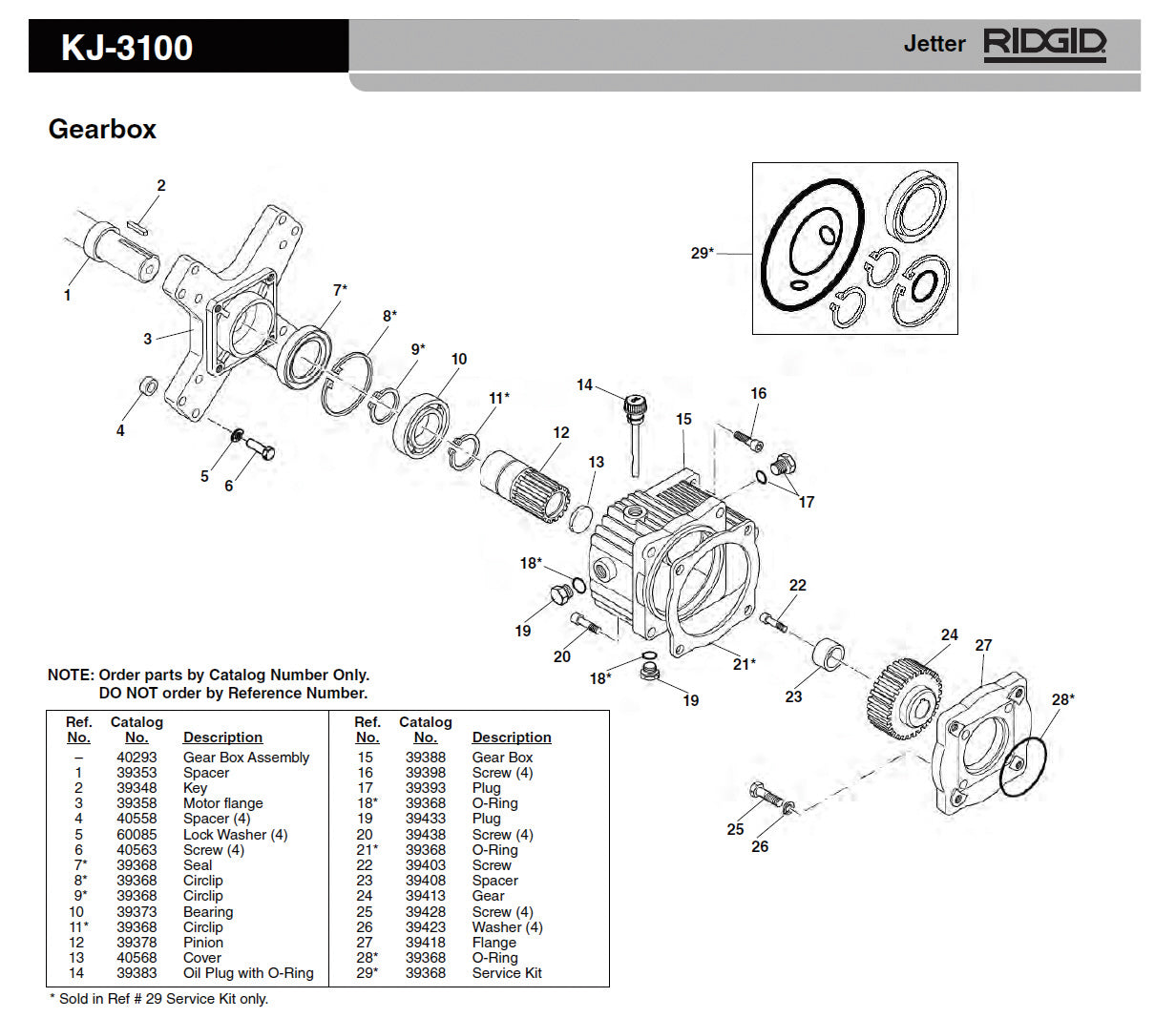 RIDGID（リジッド） ギアボックスカバー F/KJ-3100 40568