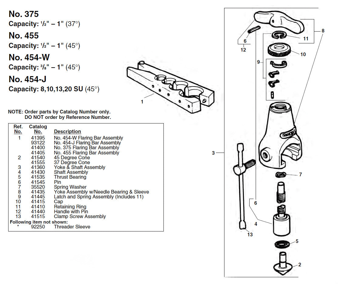 RIDGID（リジッド） E-6217 37ﾟコーン F/375 41555