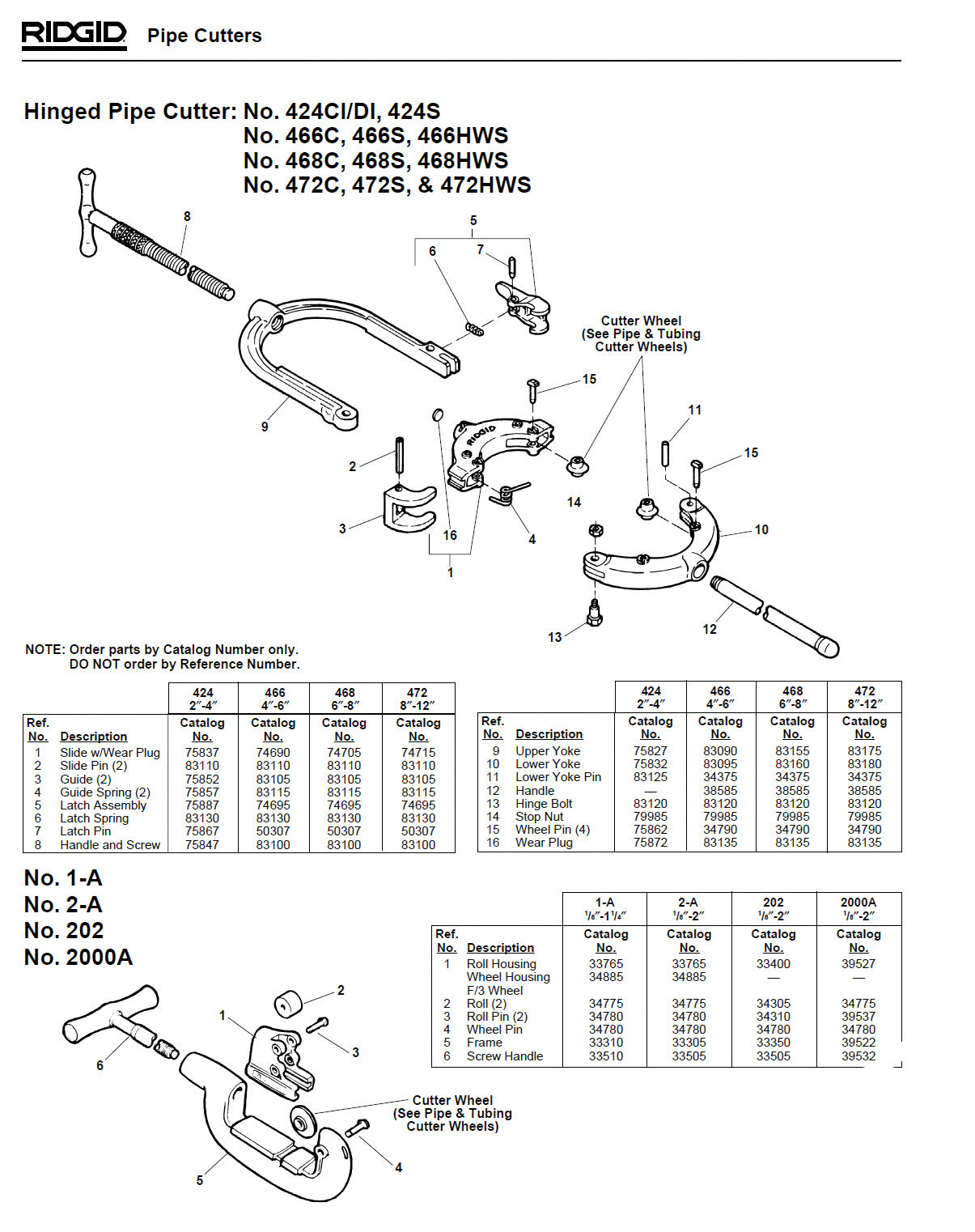 RIDGID（リジッド） スピロール ピン F/466 50307