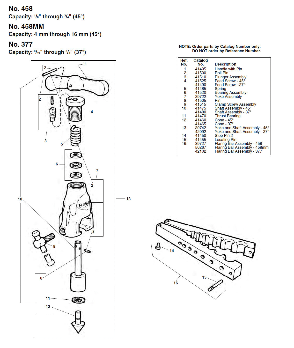 RIDGID（リジッド） バー アッセン F/458M--J 50267