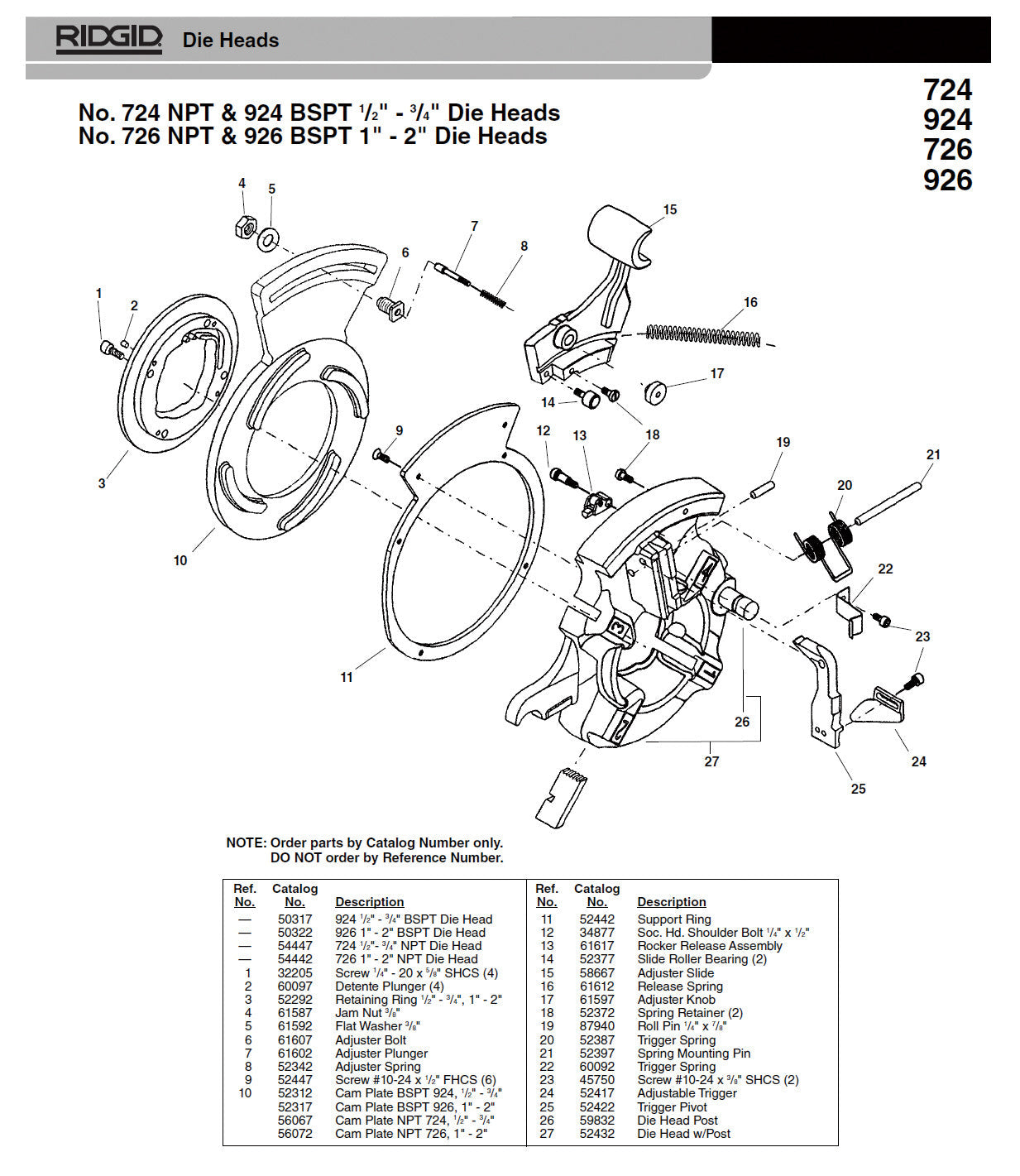 RIDGID（リジッド） トリガー スプリング F/924 60092