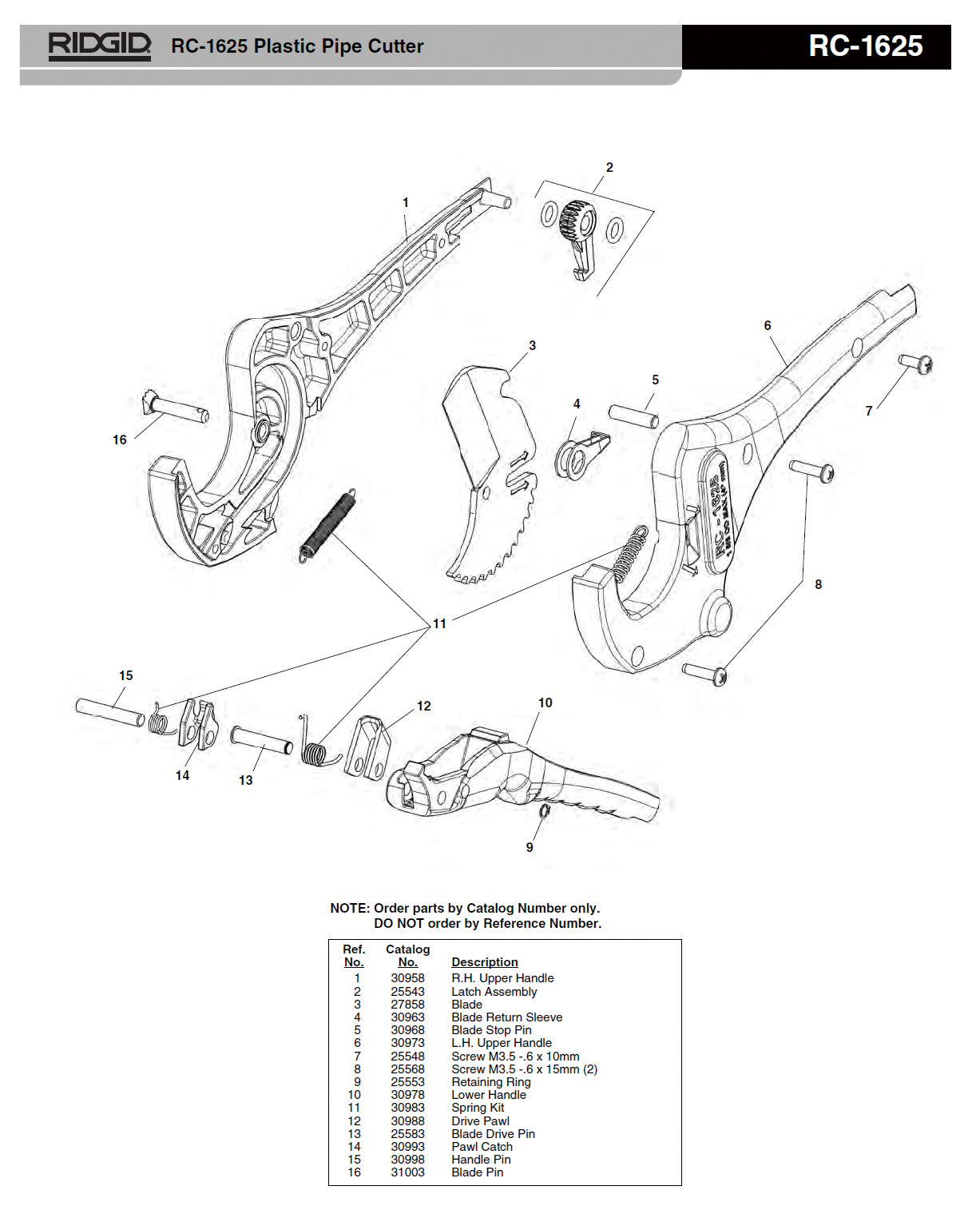 RIDGID（リジッド） ブレードリターンスリーブ F/RC1625 30963
