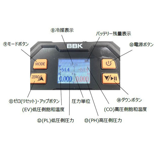 BBKテクノロジーズ [ﾏﾙﾁｶﾞｽ対応] デジタルマニホールド MS-200