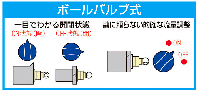 サブ画像                                                                                                                                                                                                                                                        