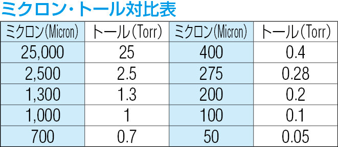 サブ画像                                                                                                                                                                                                                                                        