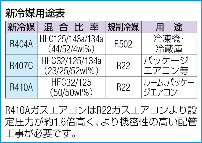 サブ画像                                                                                                                                                                                                                                                        