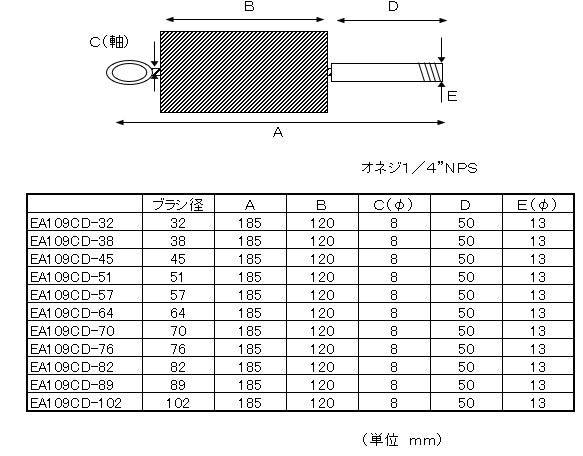 エスコ寸法図                                                                                                                                                                                                                                                    