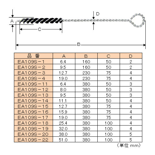 ESCO（エスコ） 8.0x380mm チューブブラシ(ﾅｲﾛﾝ製) EA109S-12