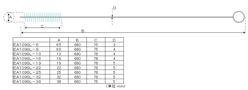 エスコ寸法図                                                                                                                                                                                                                                                    