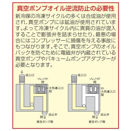 BBKテクノロジーズ 113L 電磁弁付真空ポンプ(ﾂｰｽﾃｰｼﾞ) BB-240