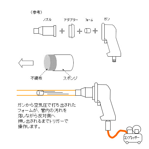 サブ画像                                                                                                                                                                                                                                                        