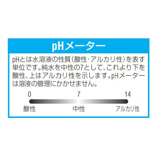 エスエヌディ｜【自分でメンテナンスを応援する】リペアシスト