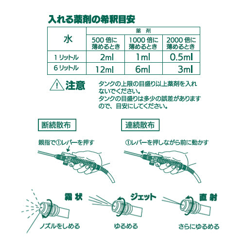 ESCO（エスコ） 6.0L ハンドスプレー(クリア) EA115MH-71