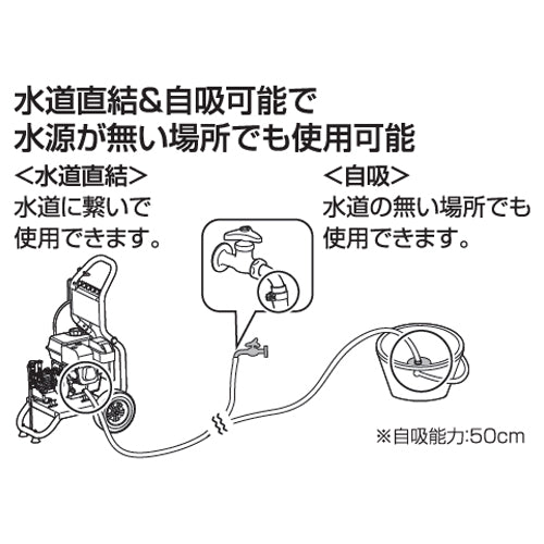 工進 3.6kW 洗浄機(ｴﾝｼﾞﾝ付) JCE-1710