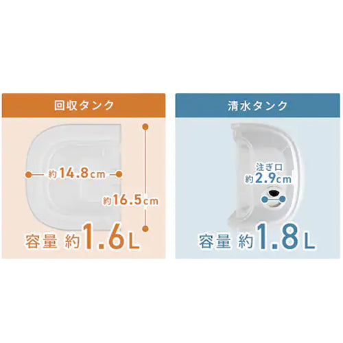 アイリスオーヤマ（IRIS OHYAMA） AC100V/520Wｼﾐ抜ｸﾘｰﾅｰ(大容量/大型ﾍｯﾄﾞ) RNS-P10-W