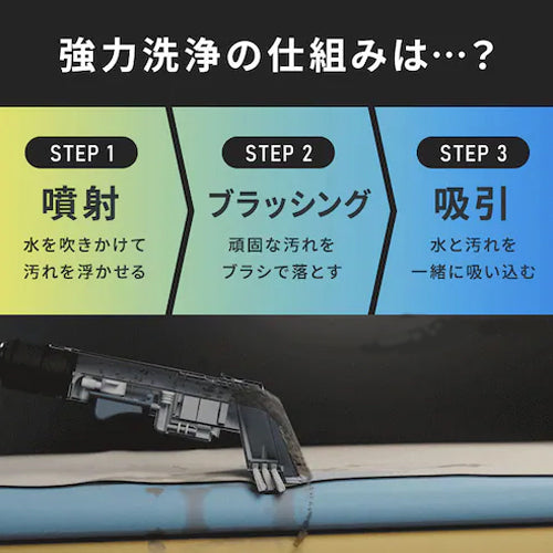 アイリスオーヤマ（IRIS OHYAMA） AC100V/520Wｼﾐ抜ｸﾘｰﾅｰ(大容量/大型ﾍｯﾄﾞ) RNS-P10-W