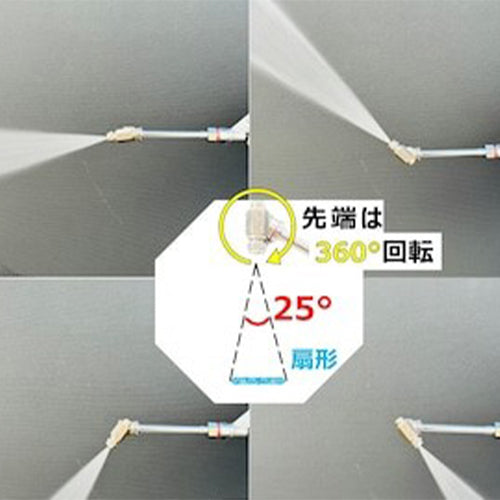 ESCO（エスコ） 6m エアコン洗浄キット(ｹﾙﾋｬｰ用) EA115ZY-21